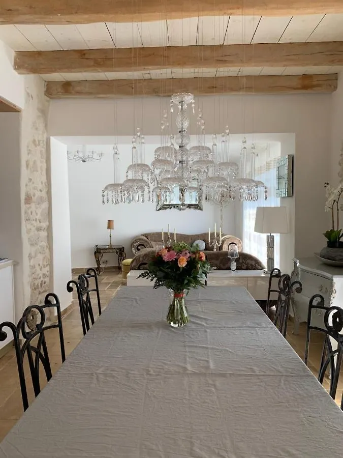 Bed and breakfast le mas des roses 1884 Vence